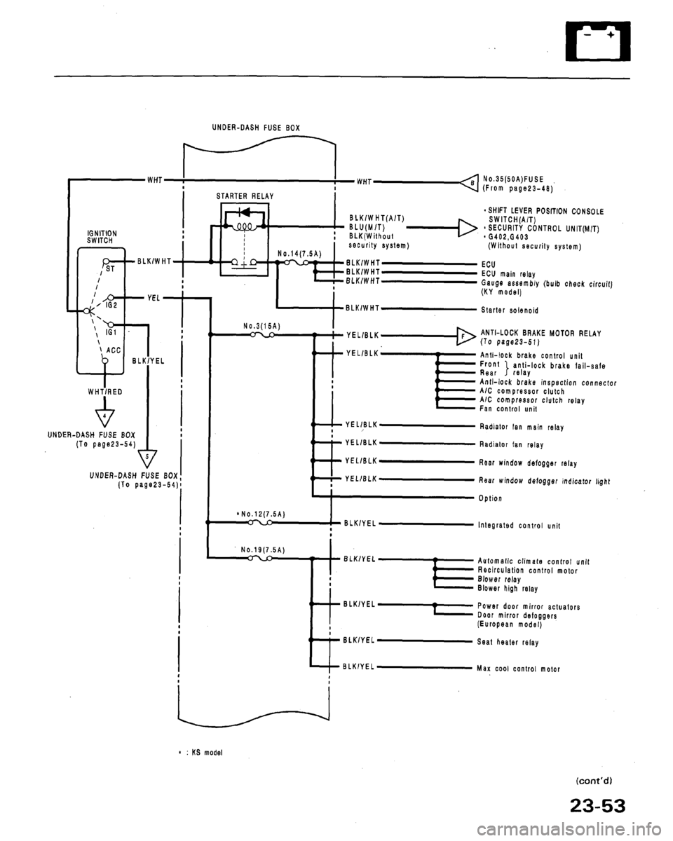 HONDA LEGEND 1991 2.G Workshop Manual 