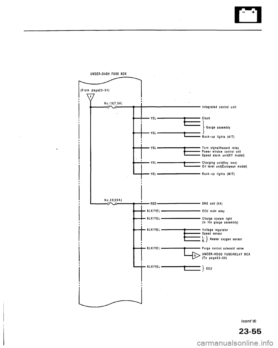 HONDA LEGEND 1991 2.G Workshop Manual 