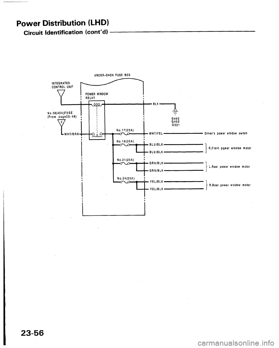 HONDA LEGEND 1991 2.G Workshop Manual 
