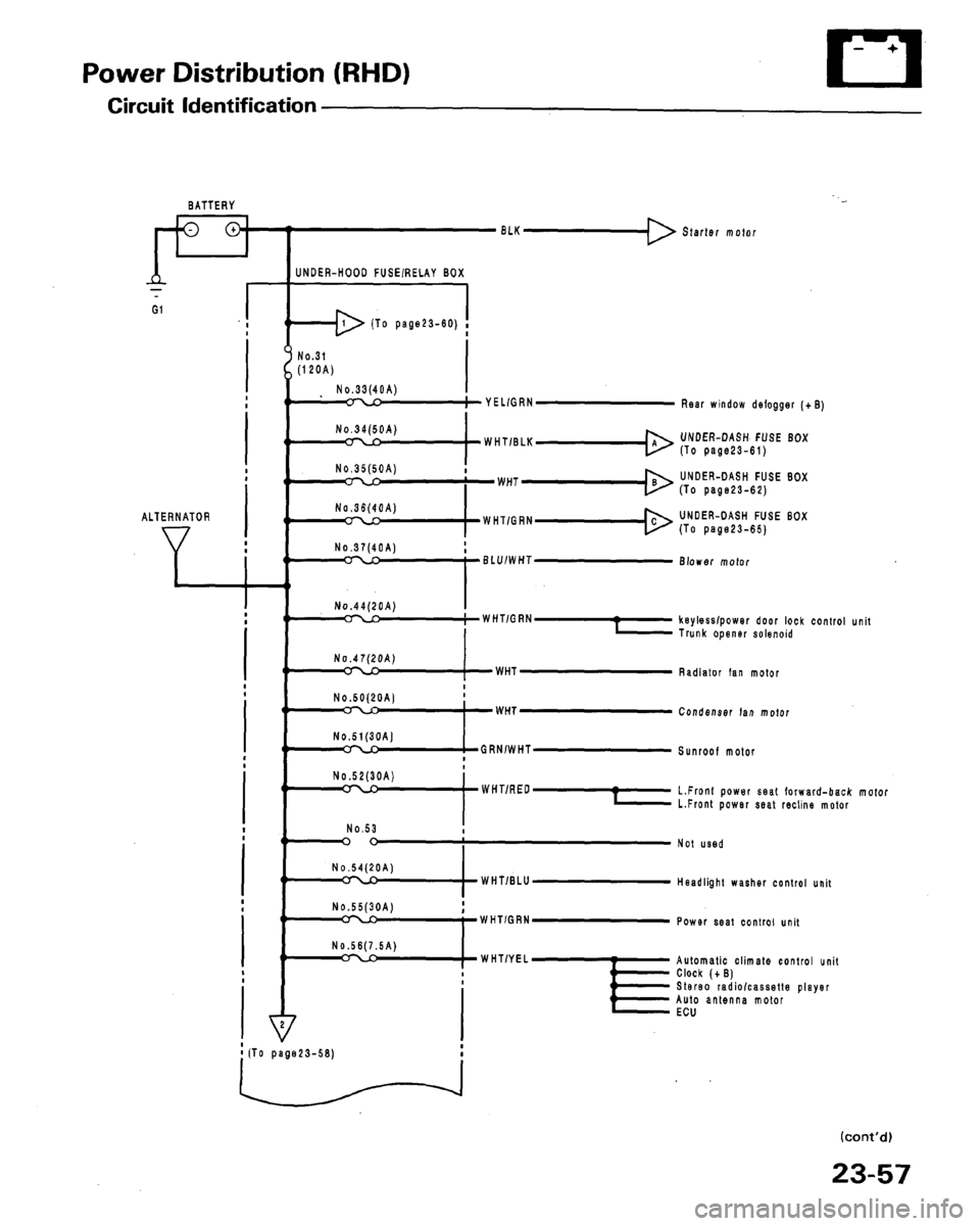 HONDA LEGEND 1991 2.G Workshop Manual 
