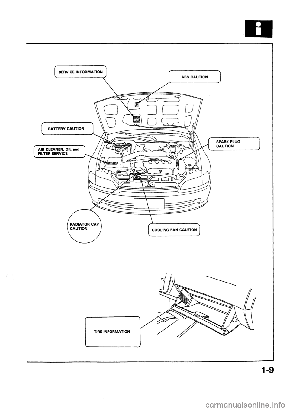 HONDA CIVIC 1992 5.G Workshop Manual 