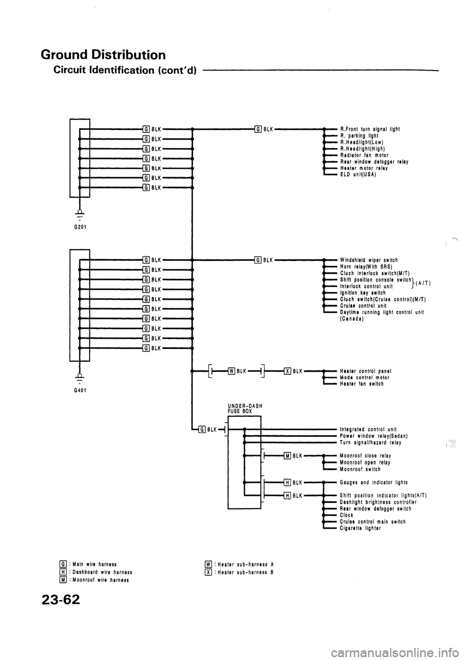 HONDA CIVIC 1992 5.G Workshop Manual 
