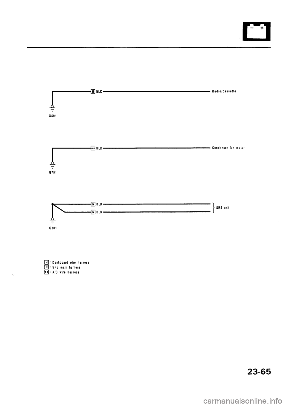 HONDA CIVIC 1992 5.G Workshop Manual 