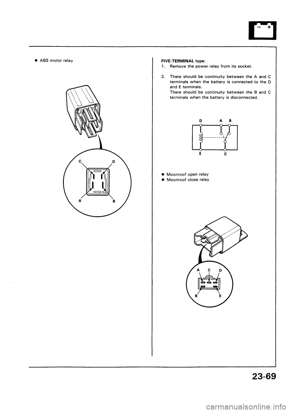 HONDA CIVIC 1992 5.G Workshop Manual 