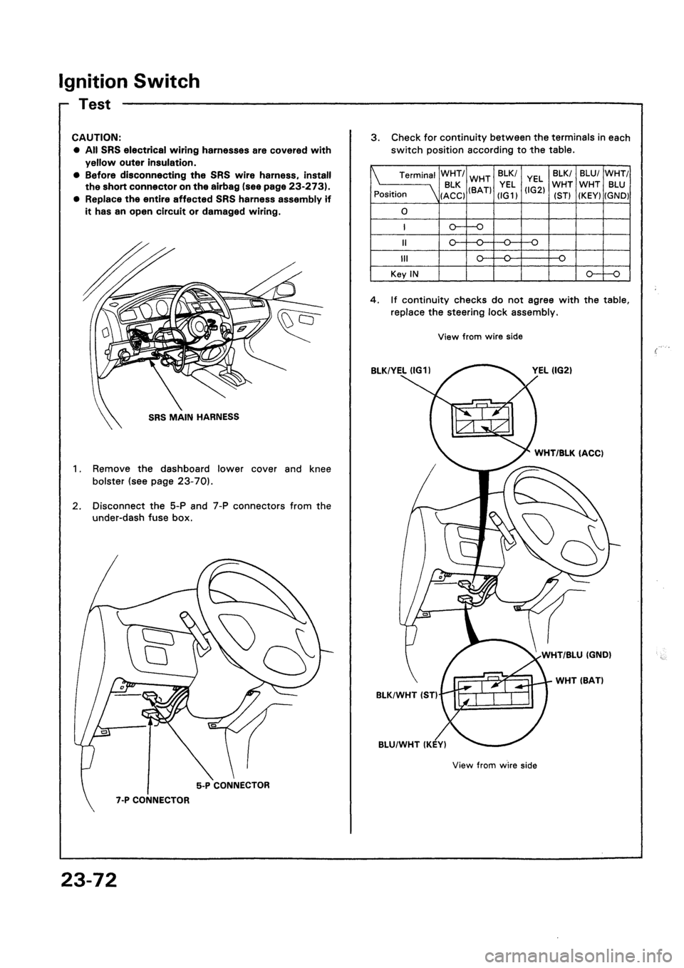 HONDA CIVIC 1992 5.G Workshop Manual 