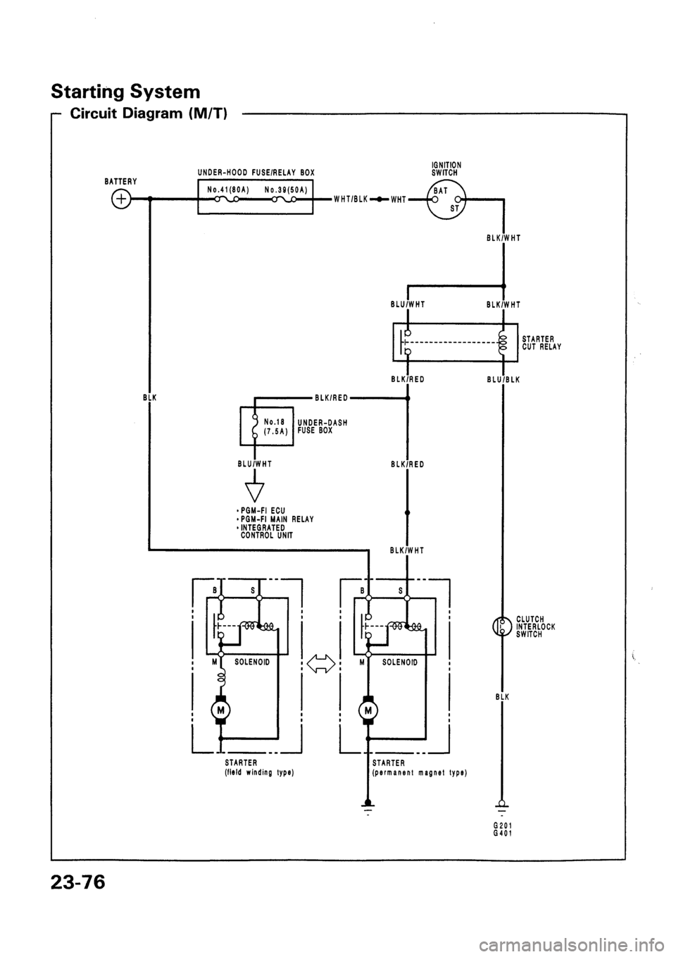 HONDA CIVIC 1992 5.G Workshop Manual 