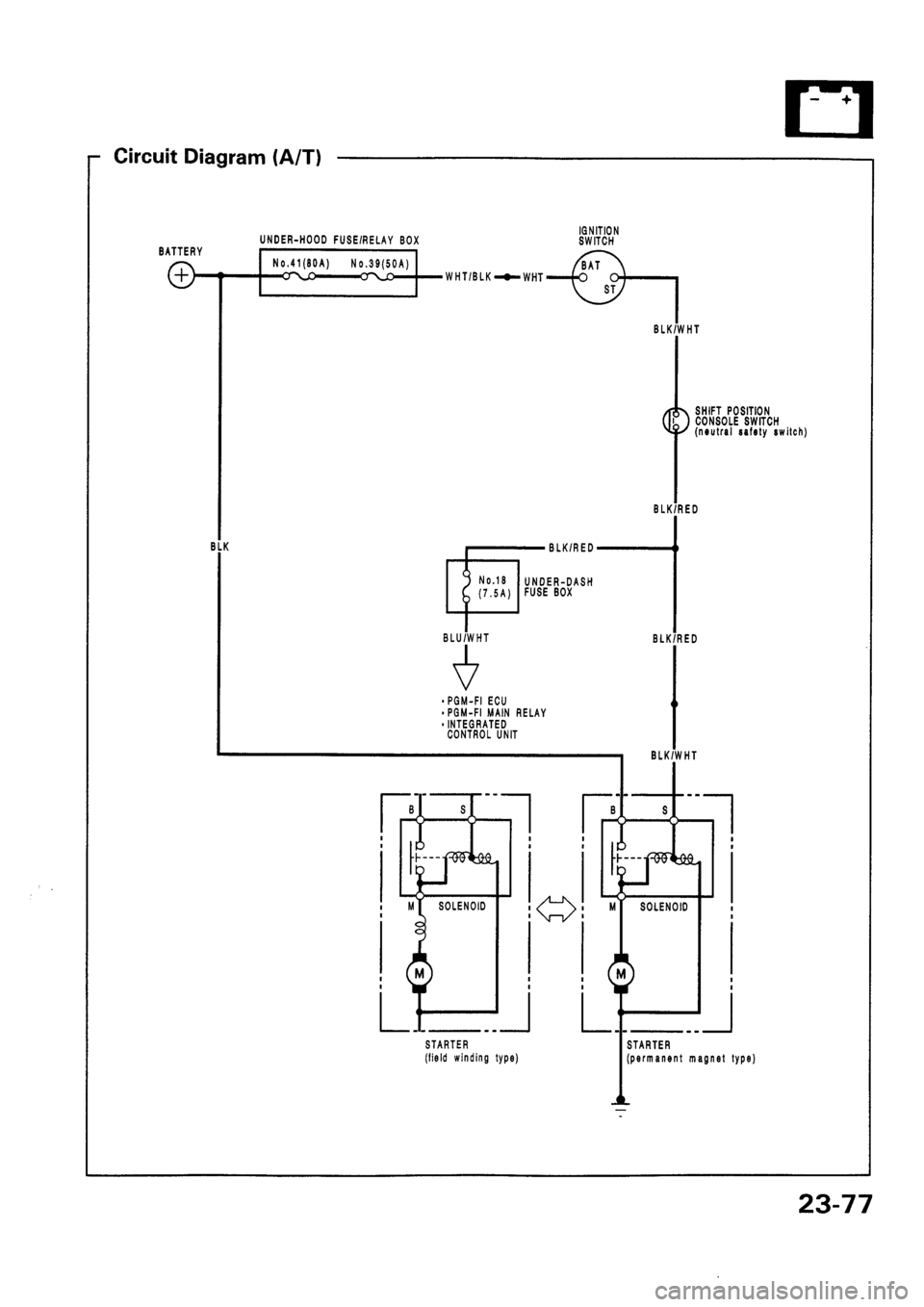 HONDA CIVIC 1992 5.G Workshop Manual 
