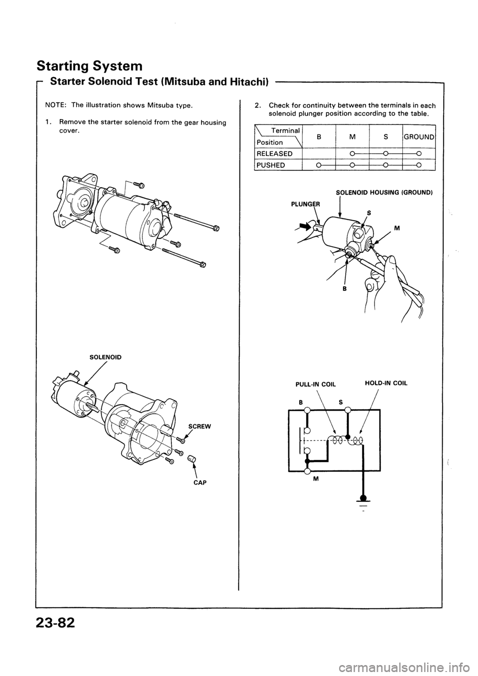 HONDA CIVIC 1992 5.G Workshop Manual 
