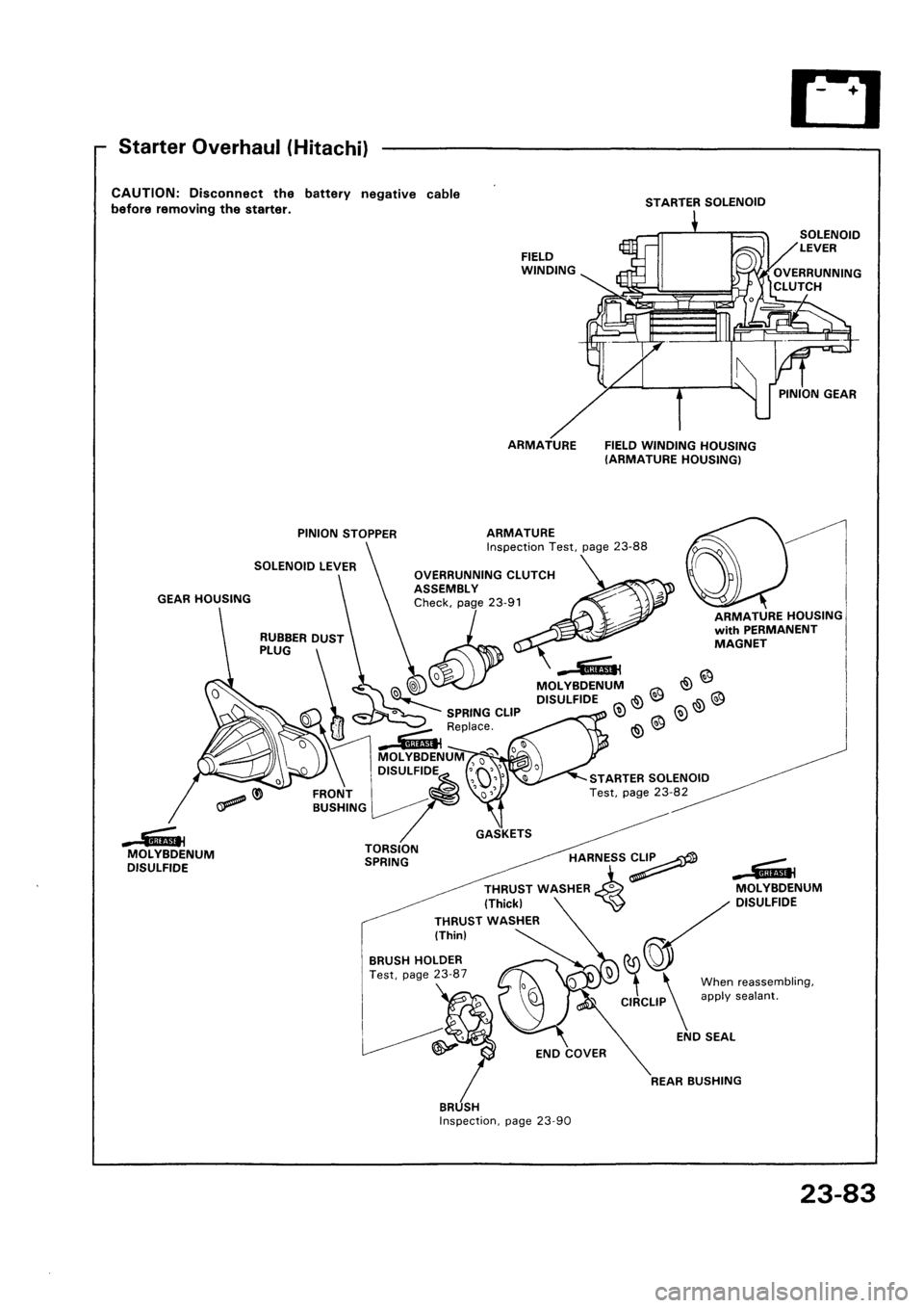 HONDA CIVIC 1992 5.G Workshop Manual 