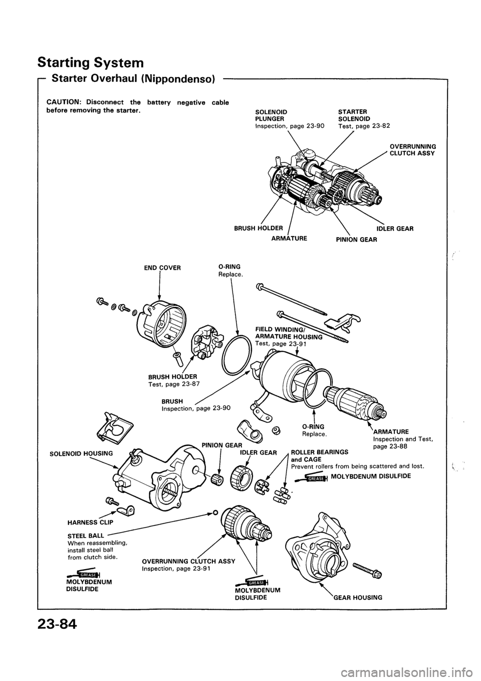 HONDA CIVIC 1992 5.G Workshop Manual 