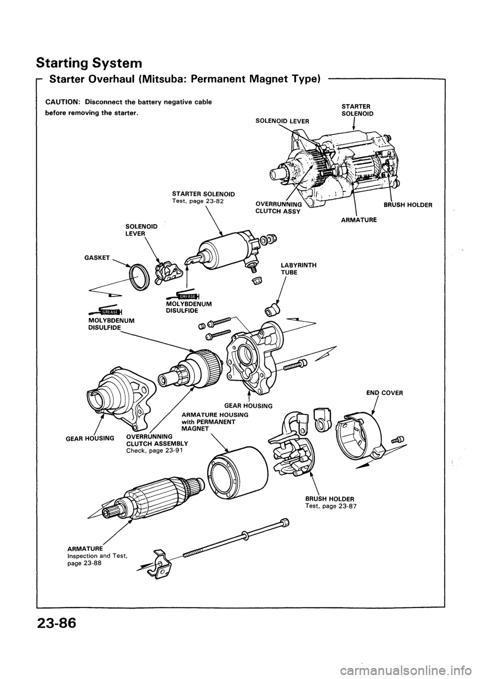 HONDA CIVIC 1992 5.G Workshop Manual 