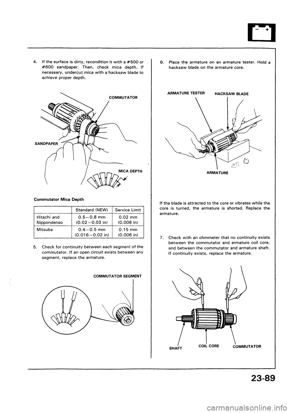 HONDA CIVIC 1992 5.G Workshop Manual 