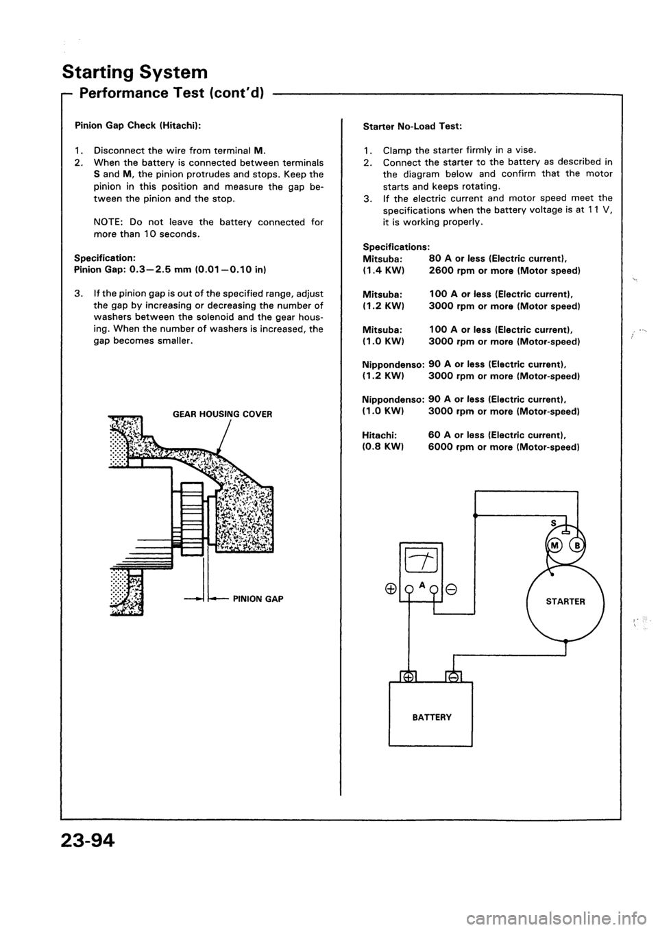 HONDA CIVIC 1992 5.G Workshop Manual 