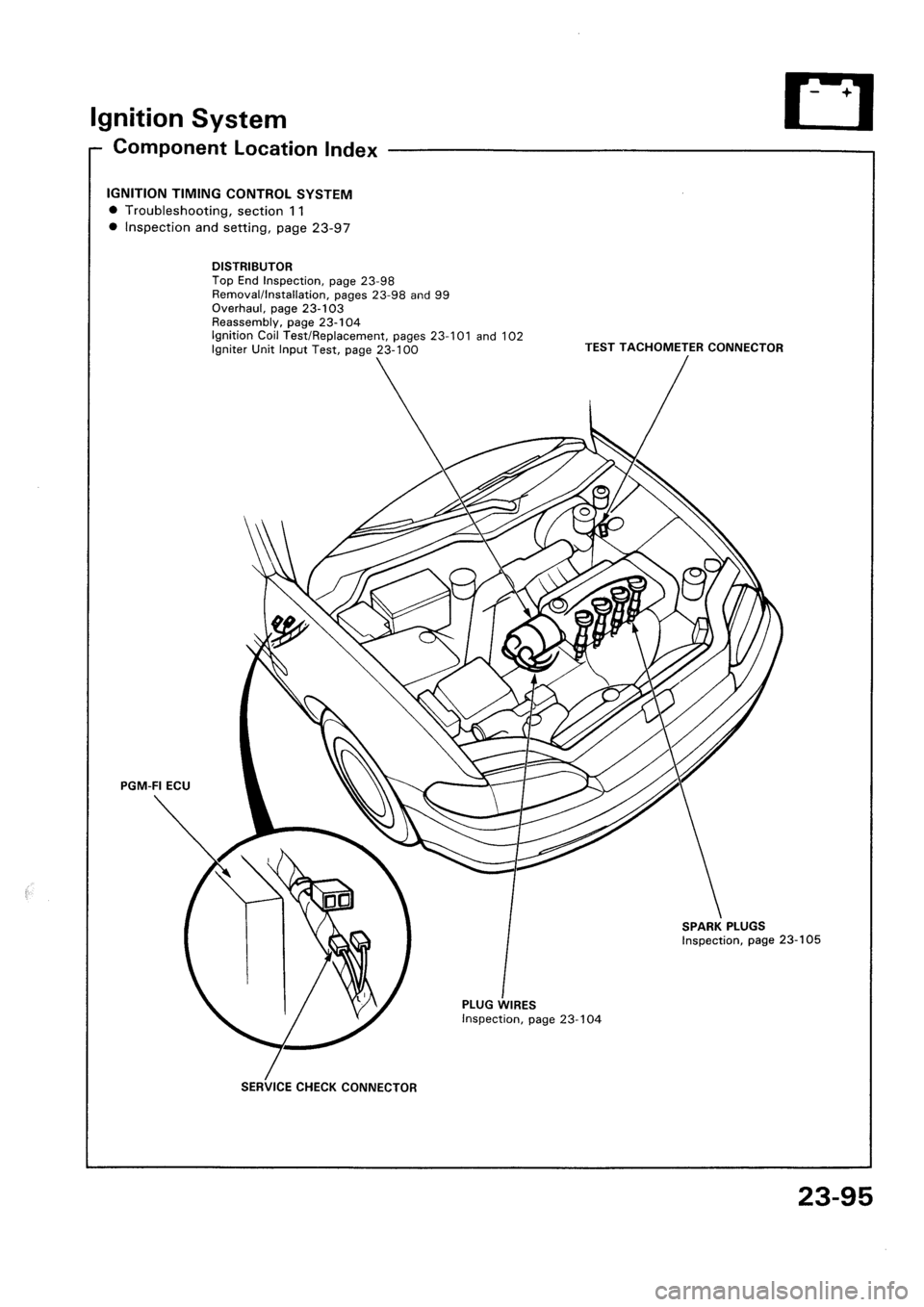 HONDA CIVIC 1992 5.G Workshop Manual 