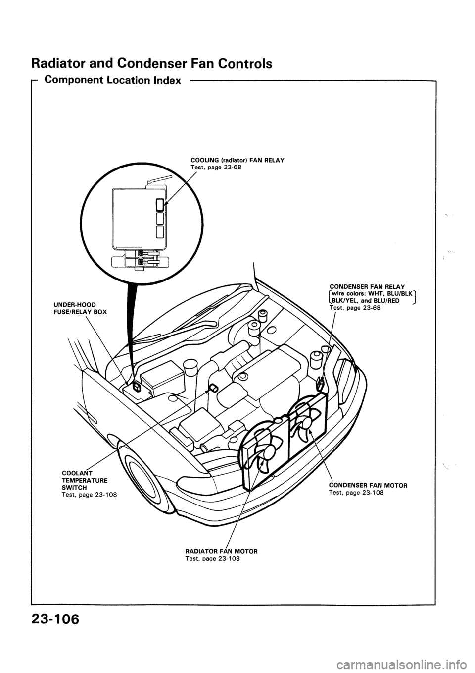 HONDA CIVIC 1992 5.G Workshop Manual 