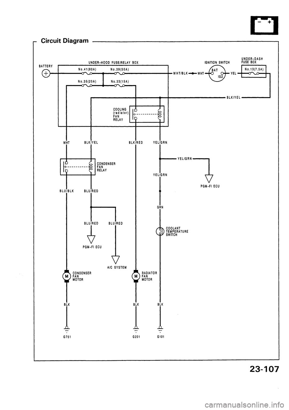 HONDA CIVIC 1992 5.G Workshop Manual 