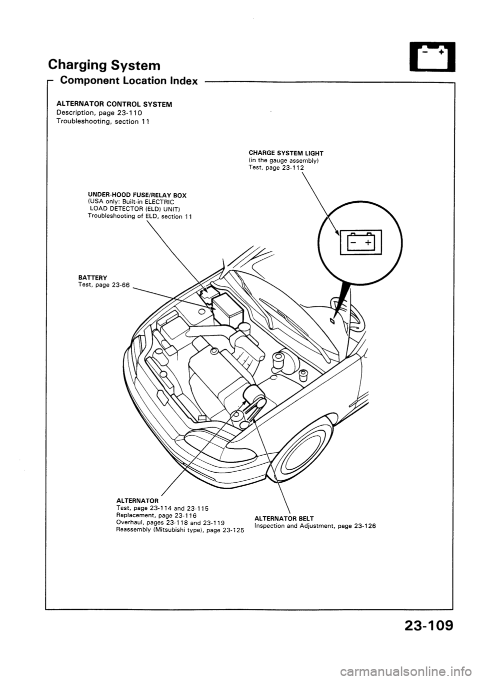 HONDA CIVIC 1992 5.G Workshop Manual 