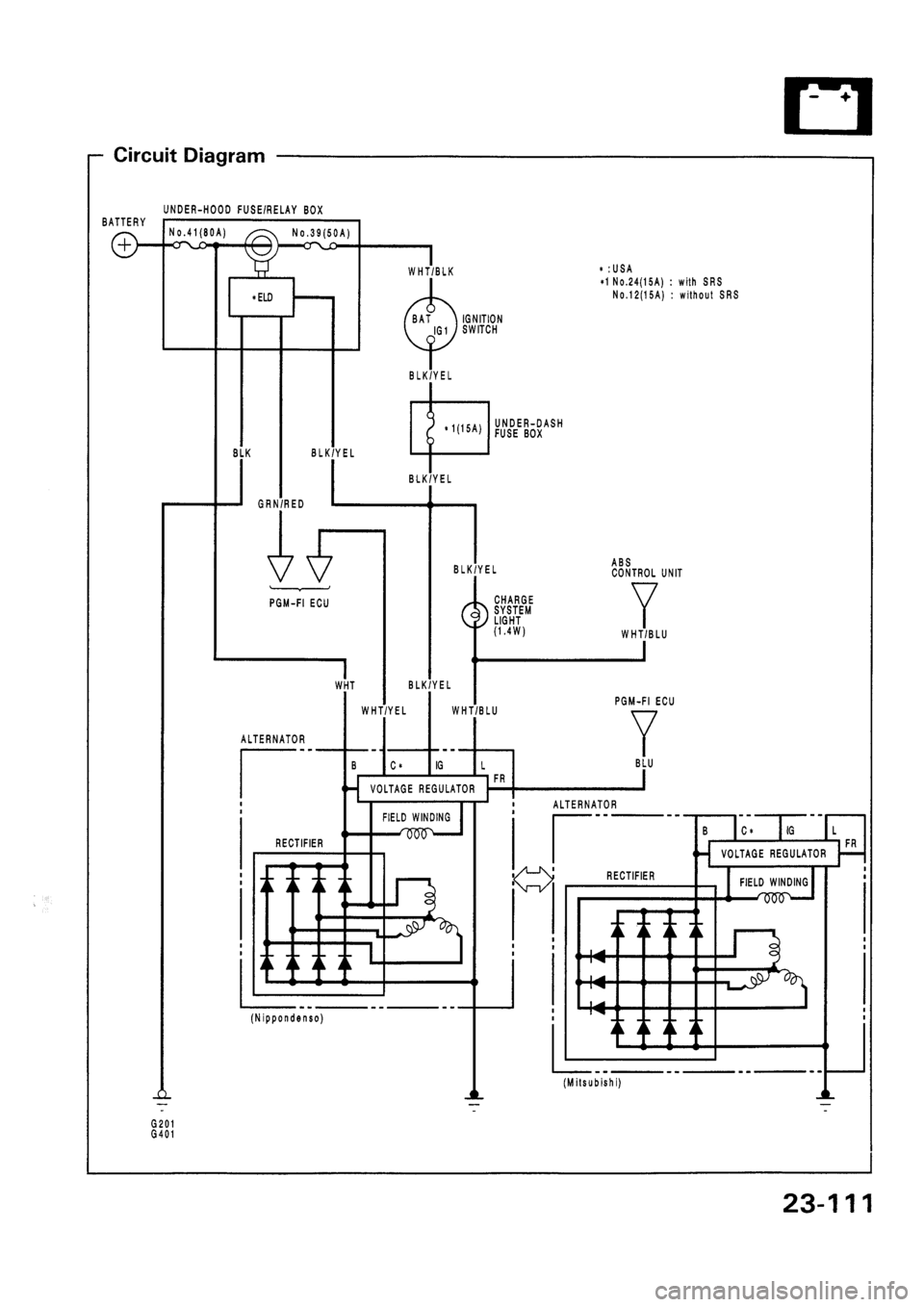 HONDA CIVIC 1992 5.G Workshop Manual 