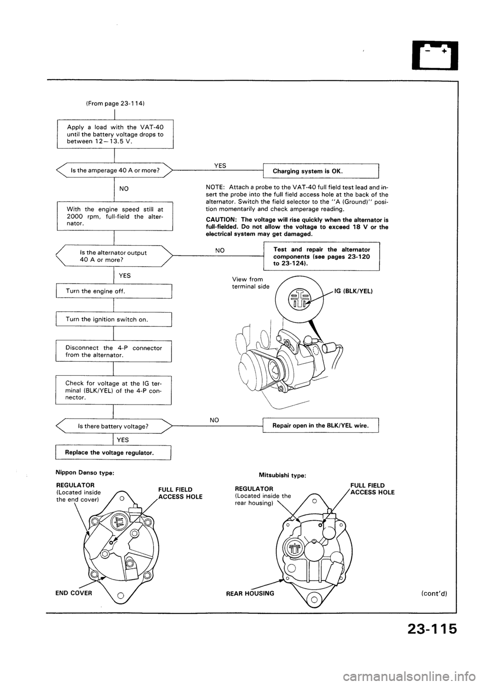 HONDA CIVIC 1992 5.G Workshop Manual 