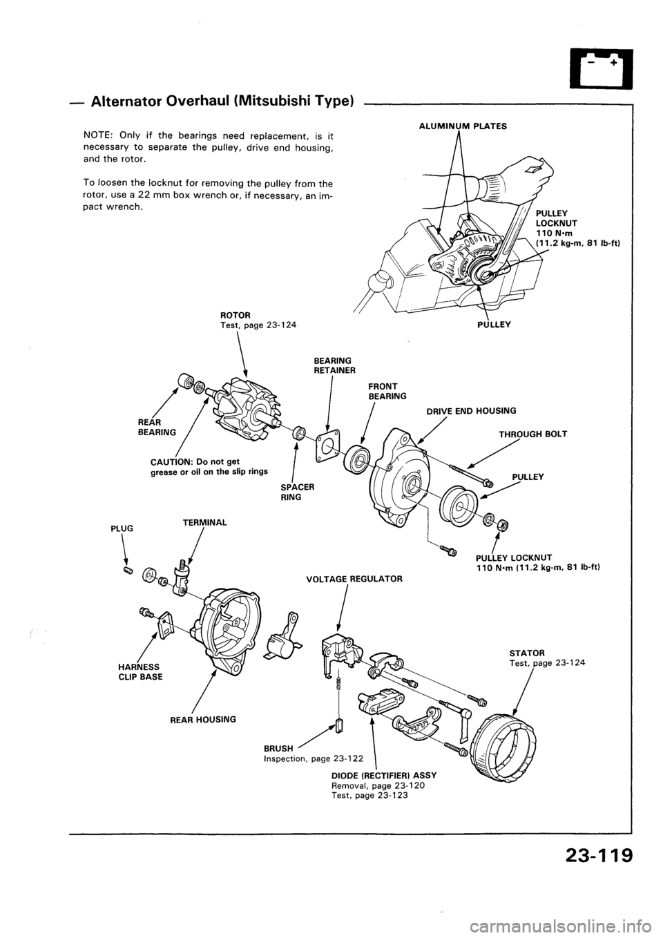HONDA CIVIC 1992 5.G Workshop Manual 