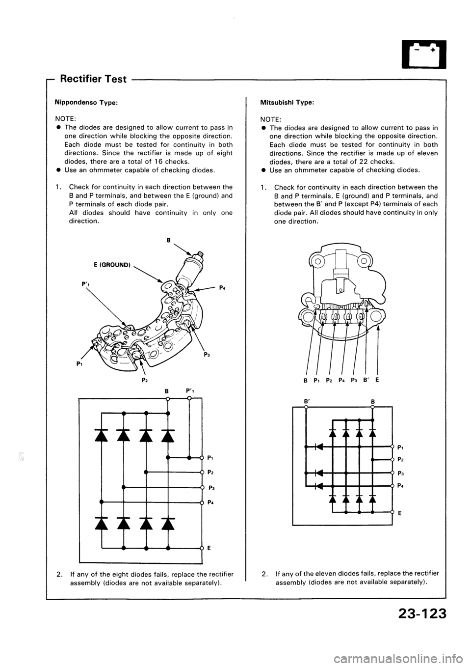 HONDA CIVIC 1992 5.G Workshop Manual 