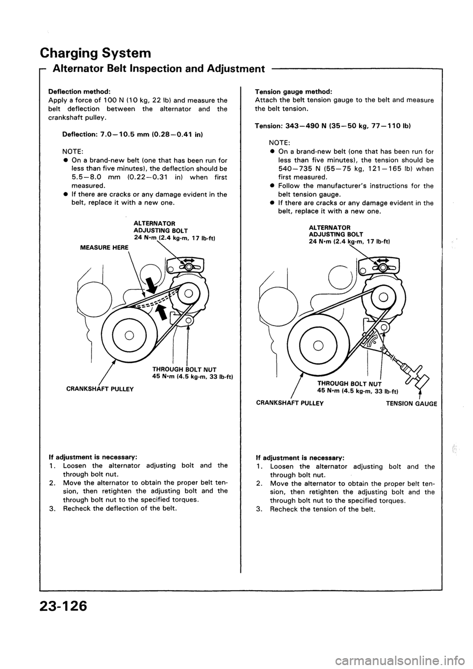 HONDA CIVIC 1992 5.G Workshop Manual 