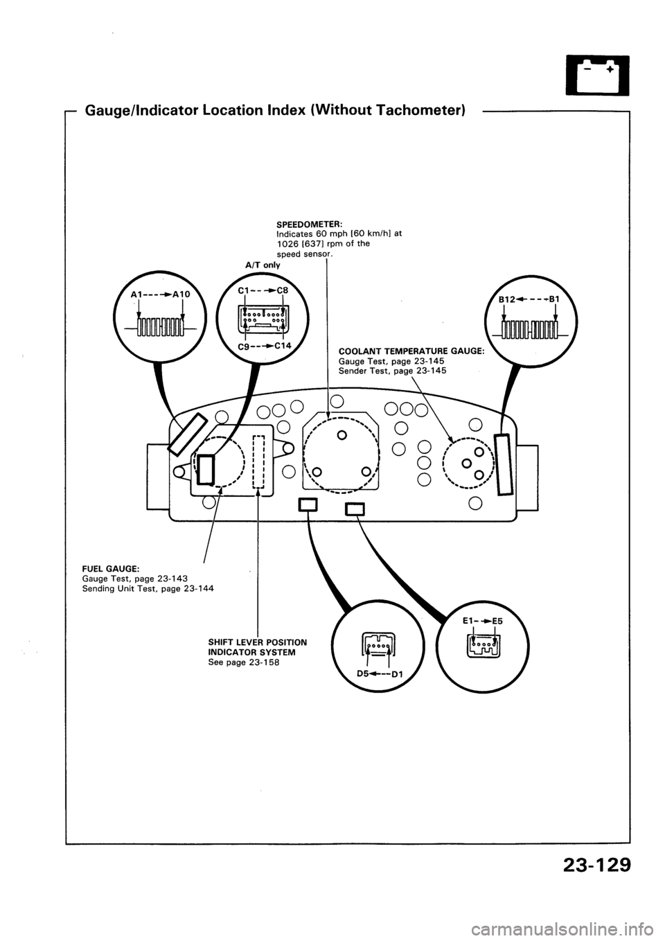 HONDA CIVIC 1992 5.G Workshop Manual 