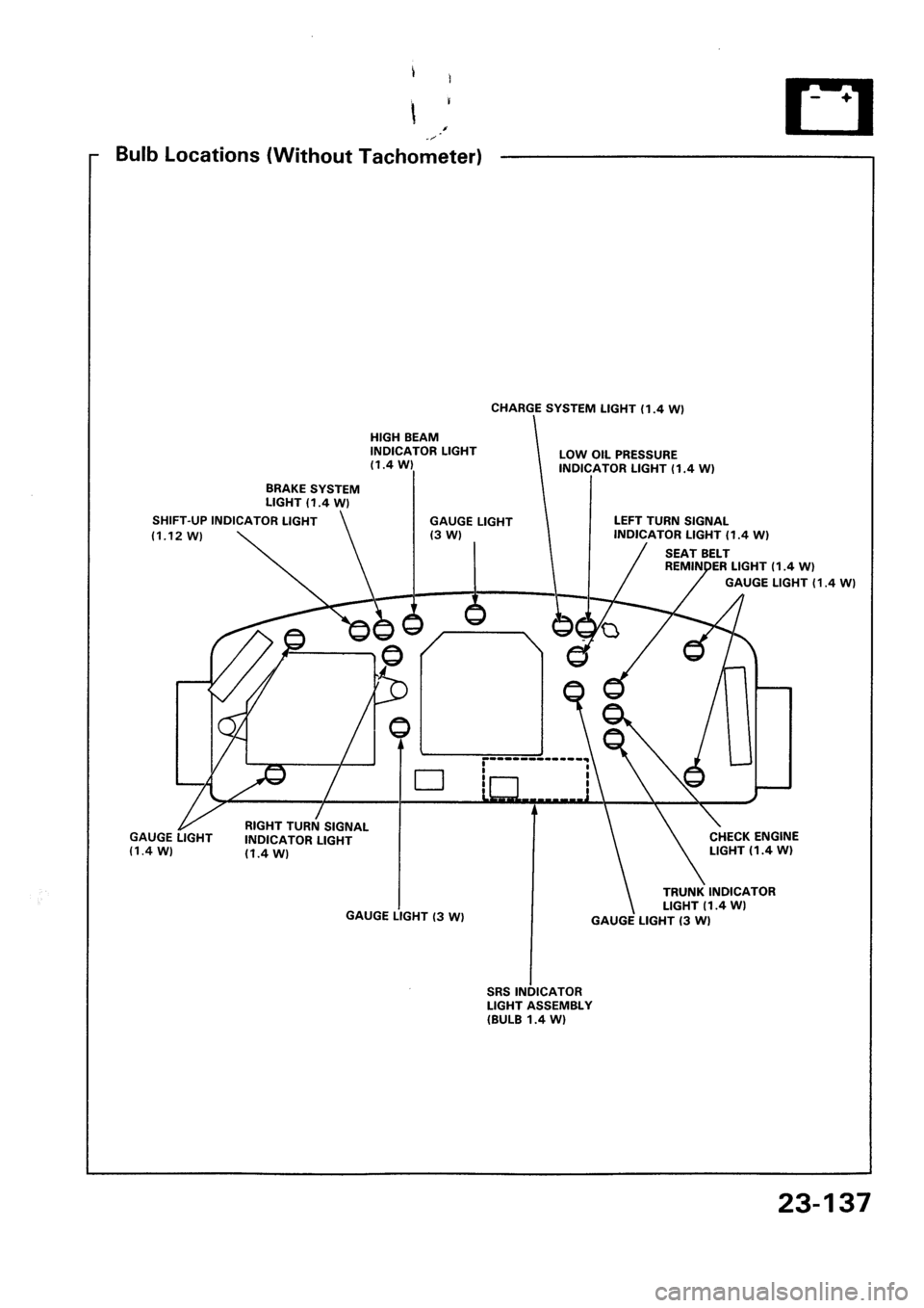 HONDA CIVIC 1992 5.G Workshop Manual 