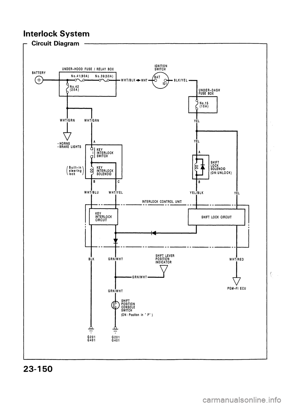 HONDA CIVIC 1992 5.G Workshop Manual 