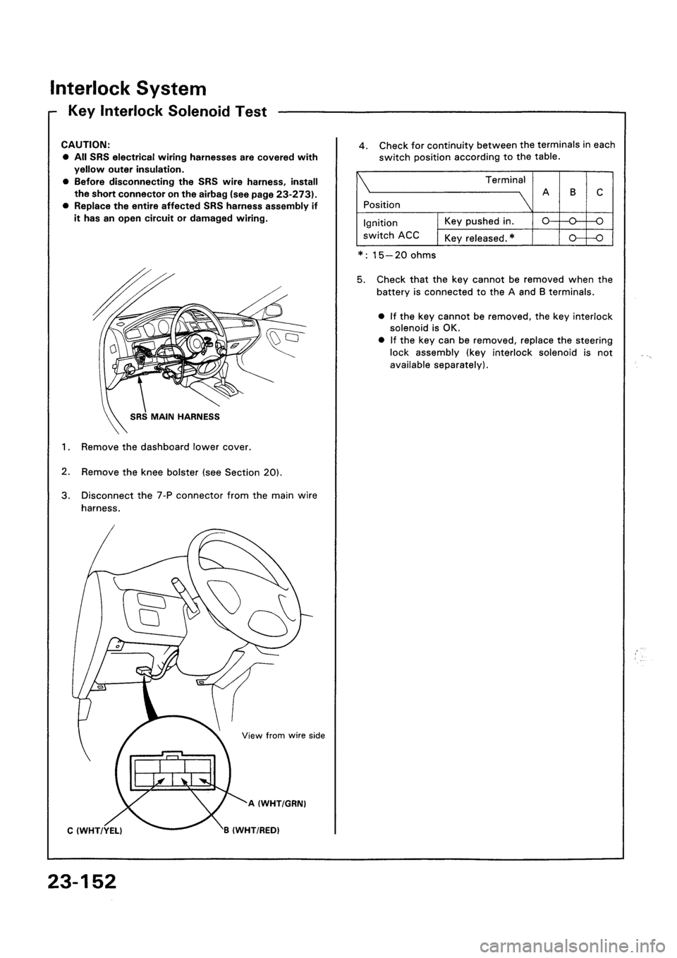 HONDA CIVIC 1992 5.G Workshop Manual 