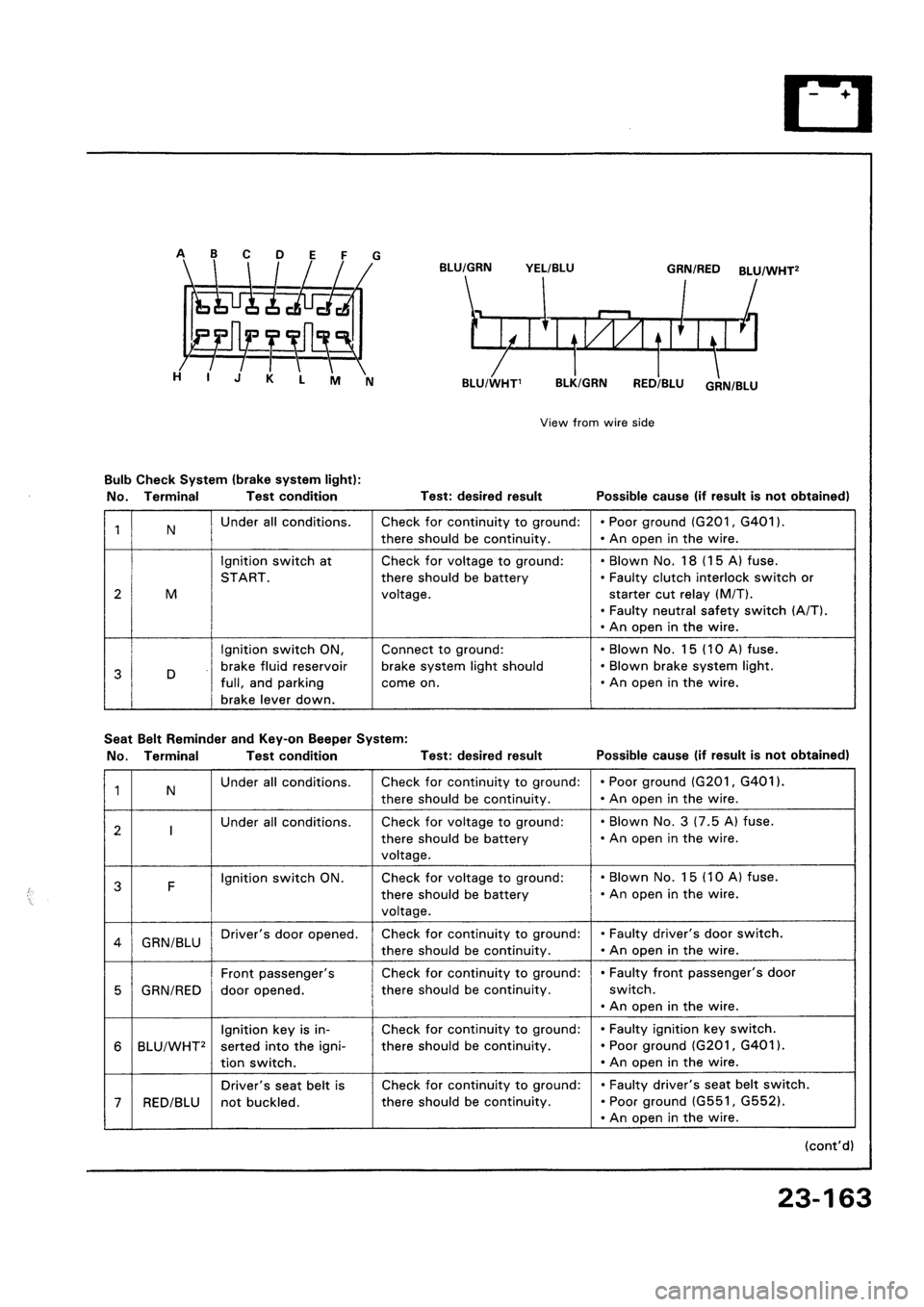 HONDA CIVIC 1992 5.G Workshop Manual 