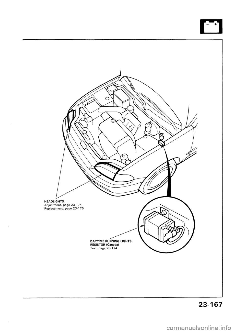 HONDA CIVIC 1992 5.G Workshop Manual 