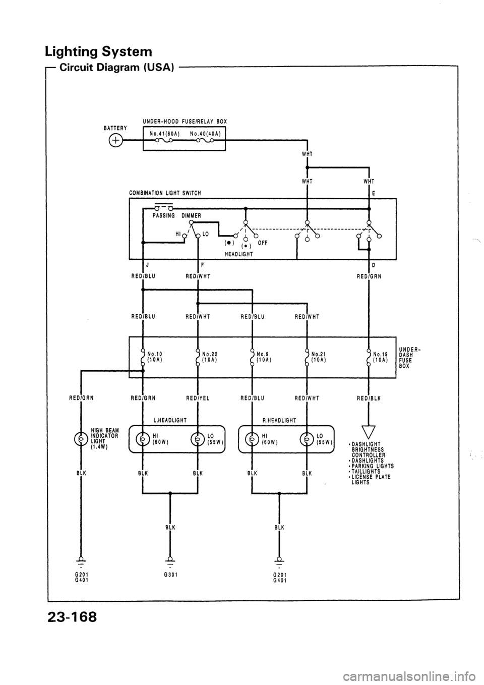HONDA CIVIC 1992 5.G Workshop Manual 
