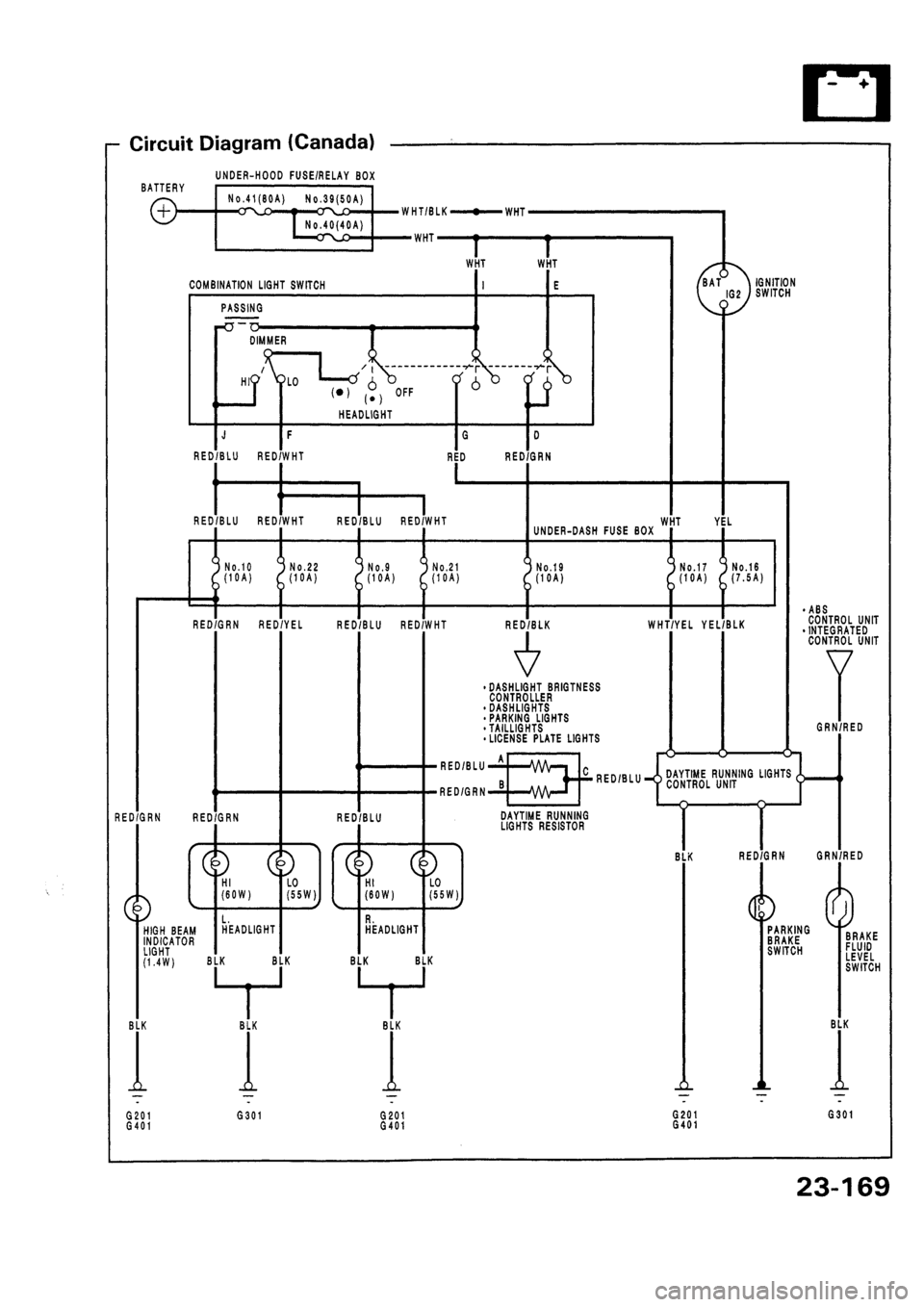 HONDA CIVIC 1992 5.G Workshop Manual 