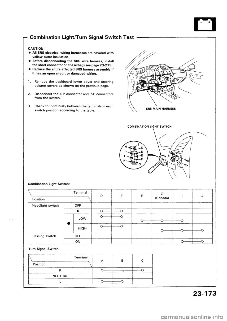 HONDA CIVIC 1992 5.G Workshop Manual 