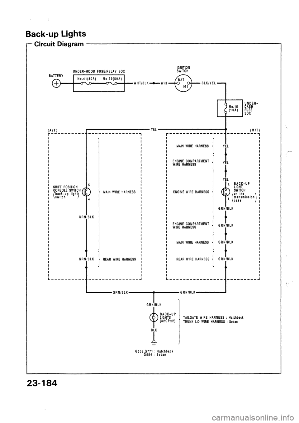 HONDA CIVIC 1992 5.G Workshop Manual 