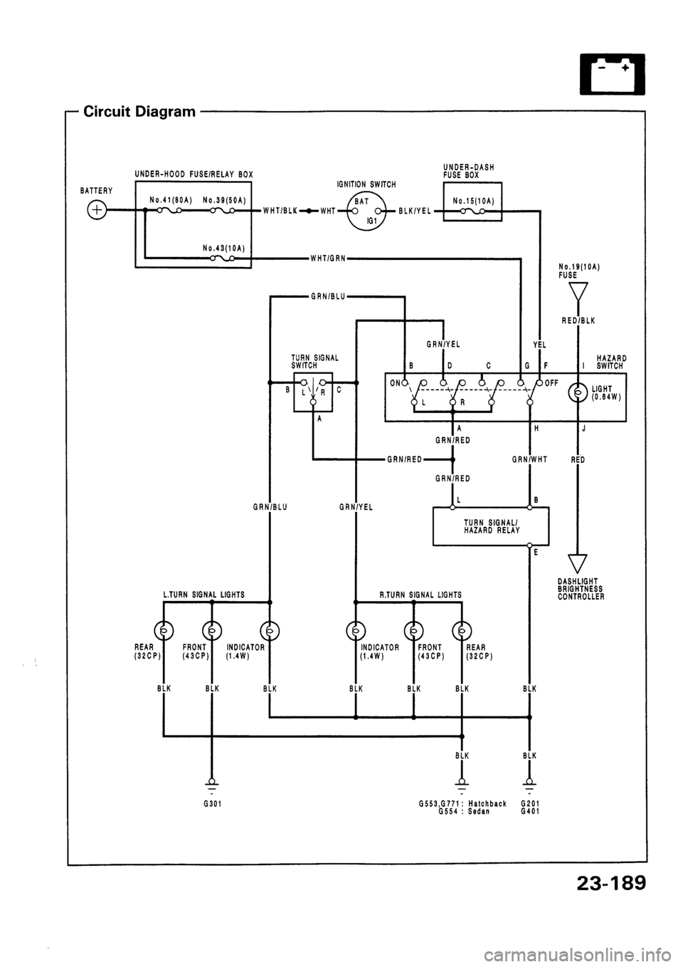 HONDA CIVIC 1992 5.G Workshop Manual 
