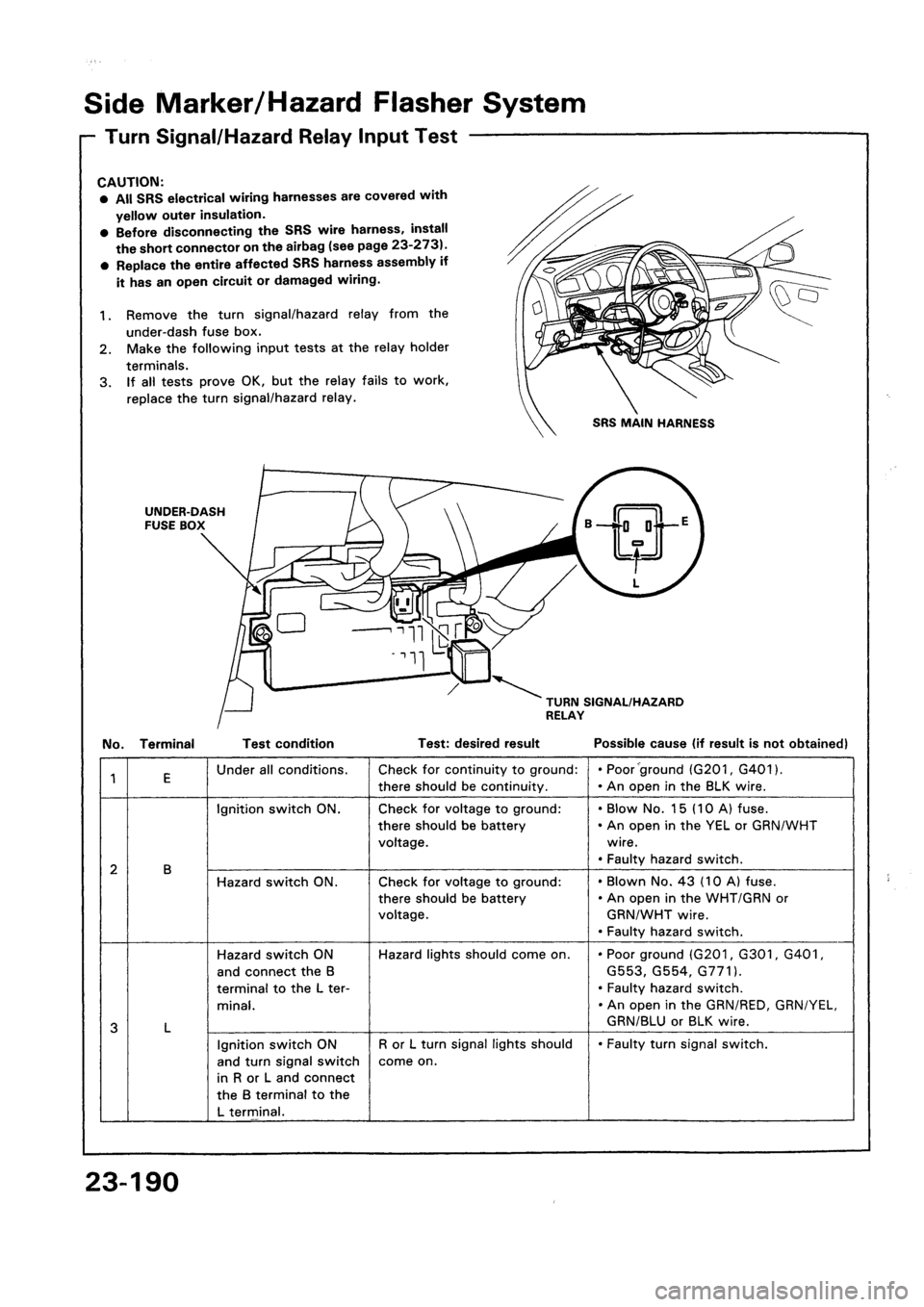 HONDA CIVIC 1992 5.G Workshop Manual 