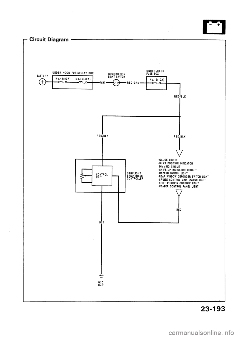 HONDA CIVIC 1992 5.G Workshop Manual 