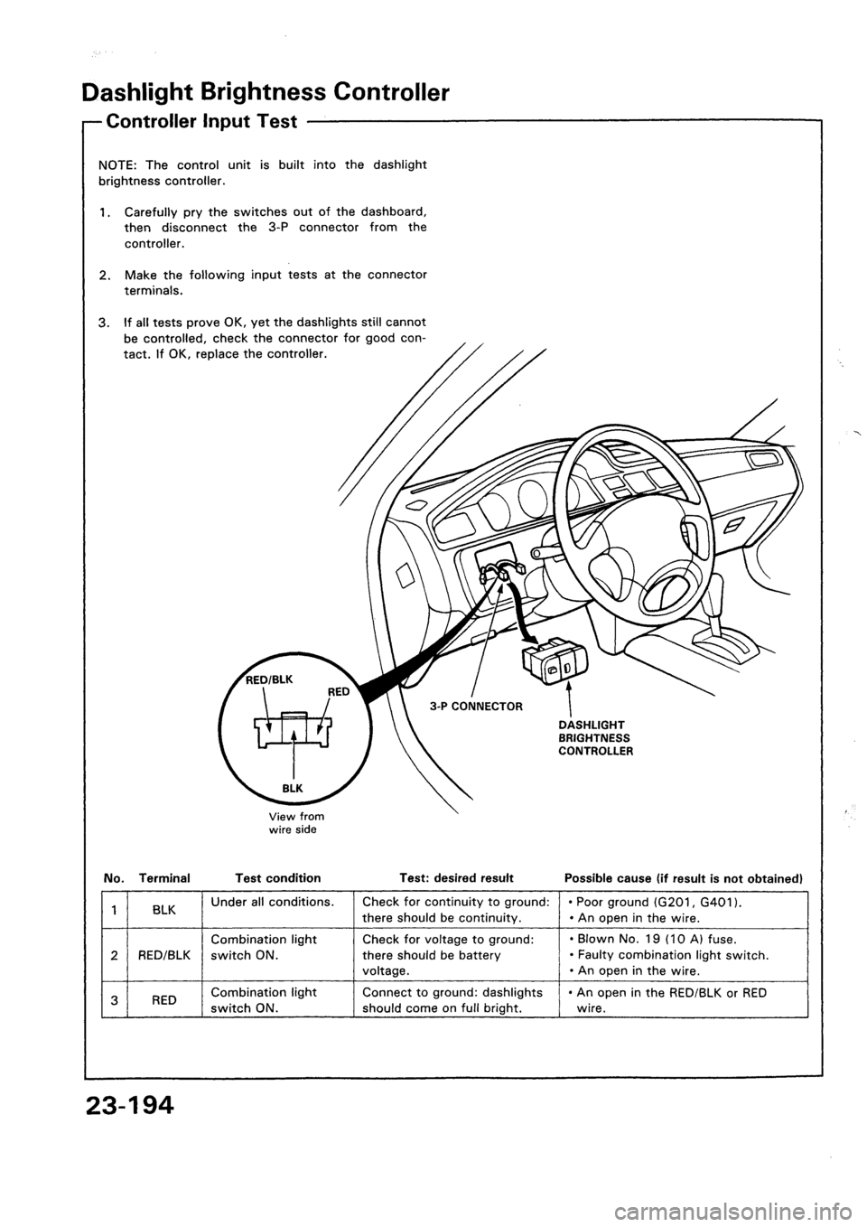 HONDA CIVIC 1992 5.G Workshop Manual 