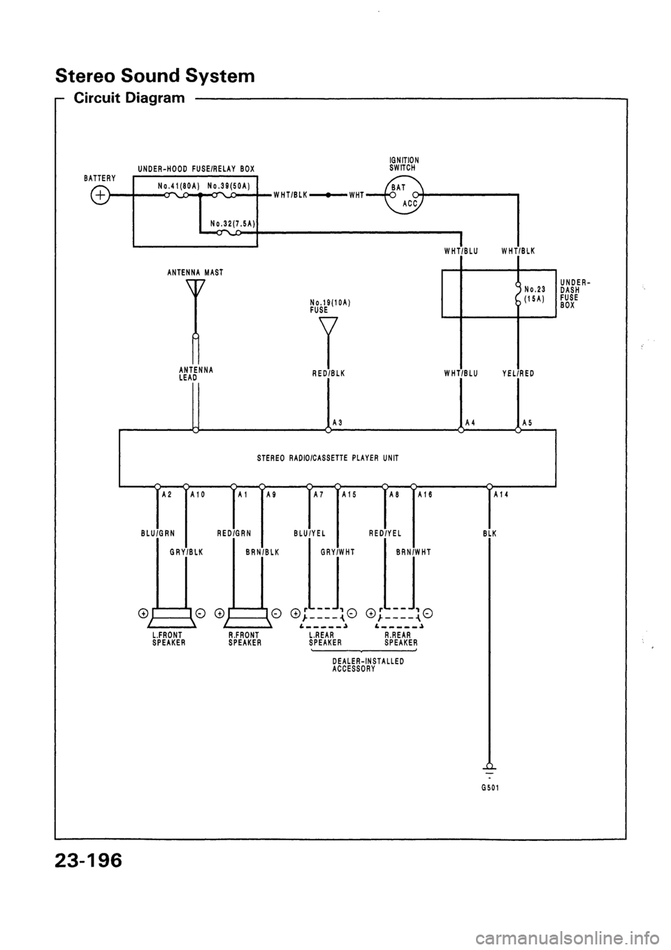 HONDA CIVIC 1992 5.G Workshop Manual 