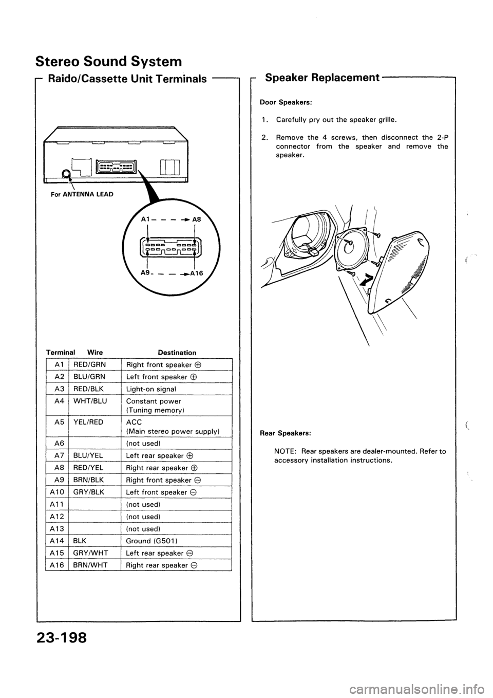 HONDA CIVIC 1992 5.G Workshop Manual 