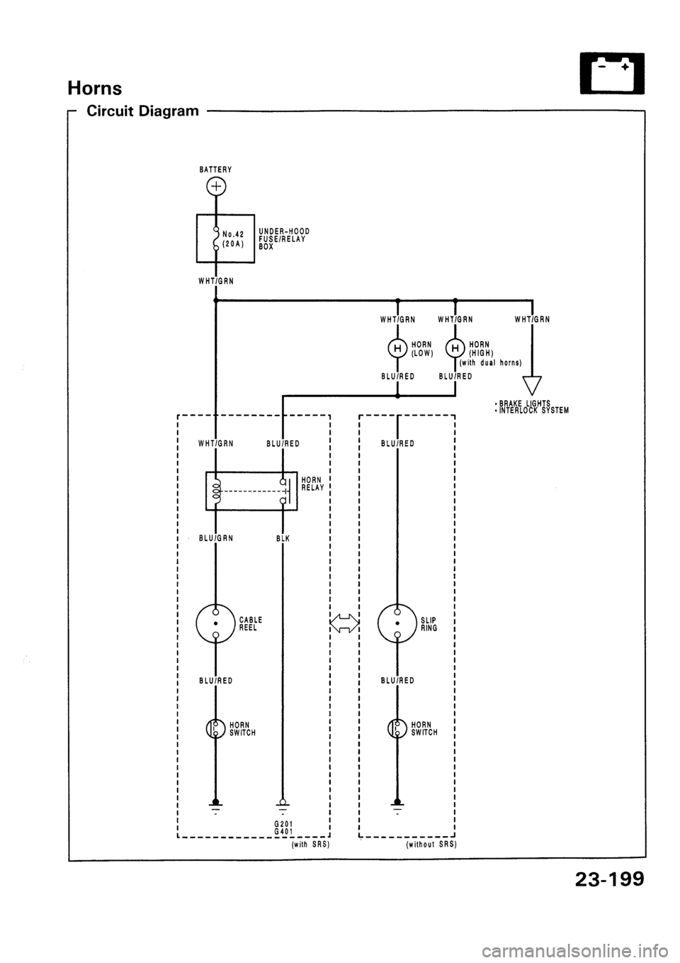 HONDA CIVIC 1992 5.G Workshop Manual 