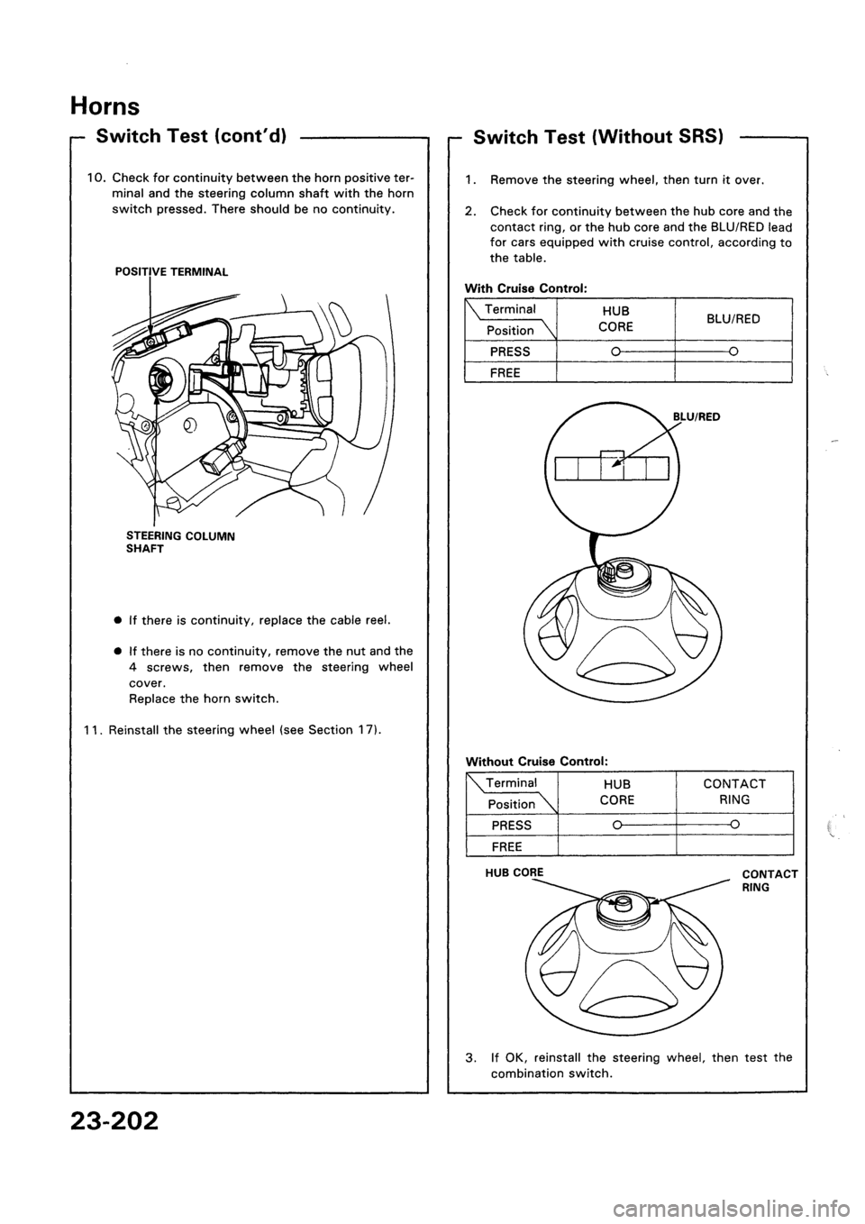 HONDA CIVIC 1992 5.G Workshop Manual 