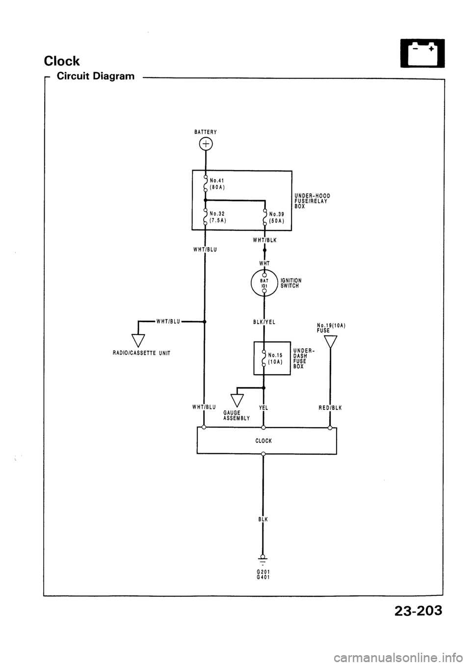HONDA CIVIC 1992 5.G Workshop Manual 