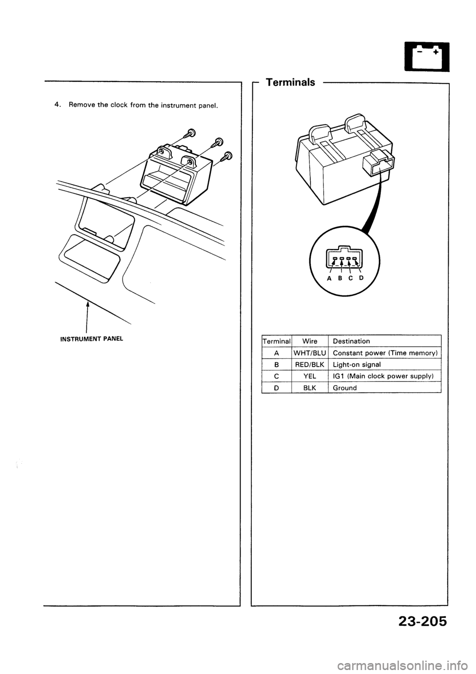 HONDA CIVIC 1992 5.G Workshop Manual 