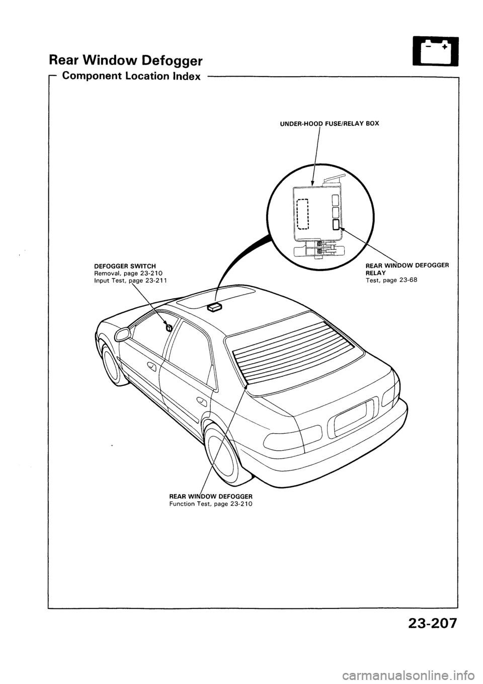 HONDA CIVIC 1992 5.G Workshop Manual 