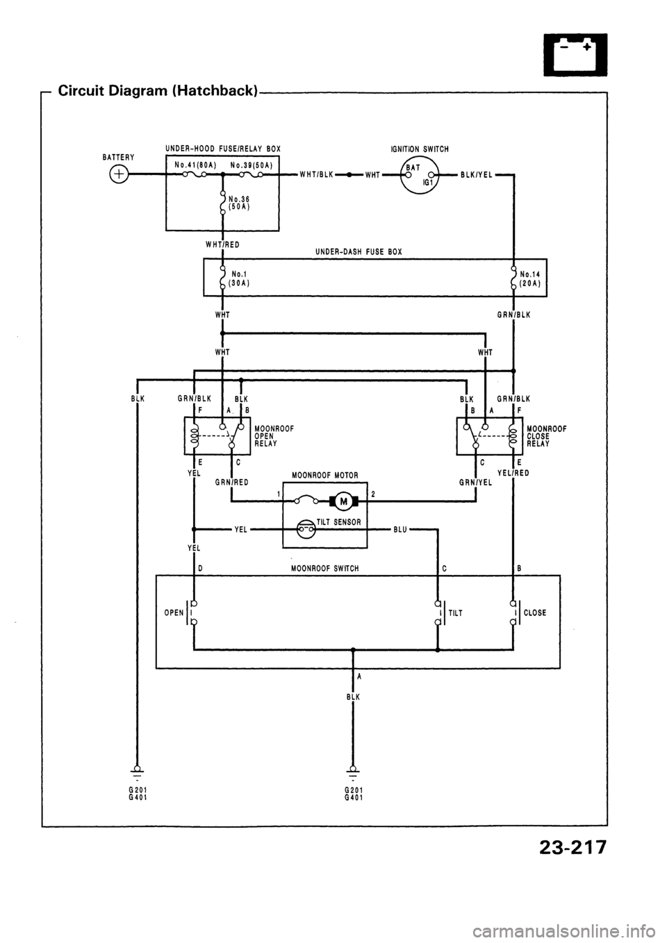 HONDA CIVIC 1992 5.G Workshop Manual 