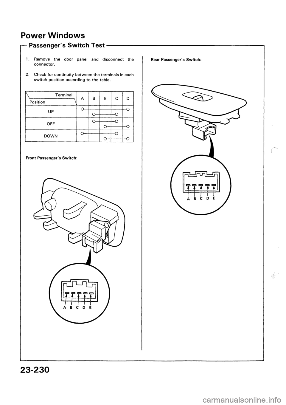 HONDA CIVIC 1992 5.G Workshop Manual 