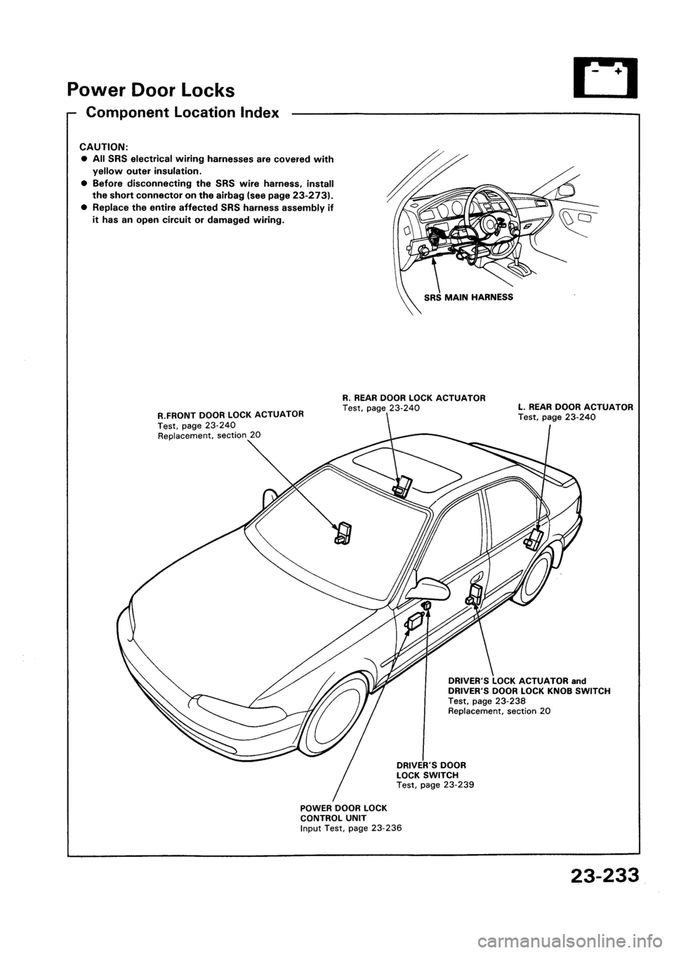 HONDA CIVIC 1992 5.G Workshop Manual 
